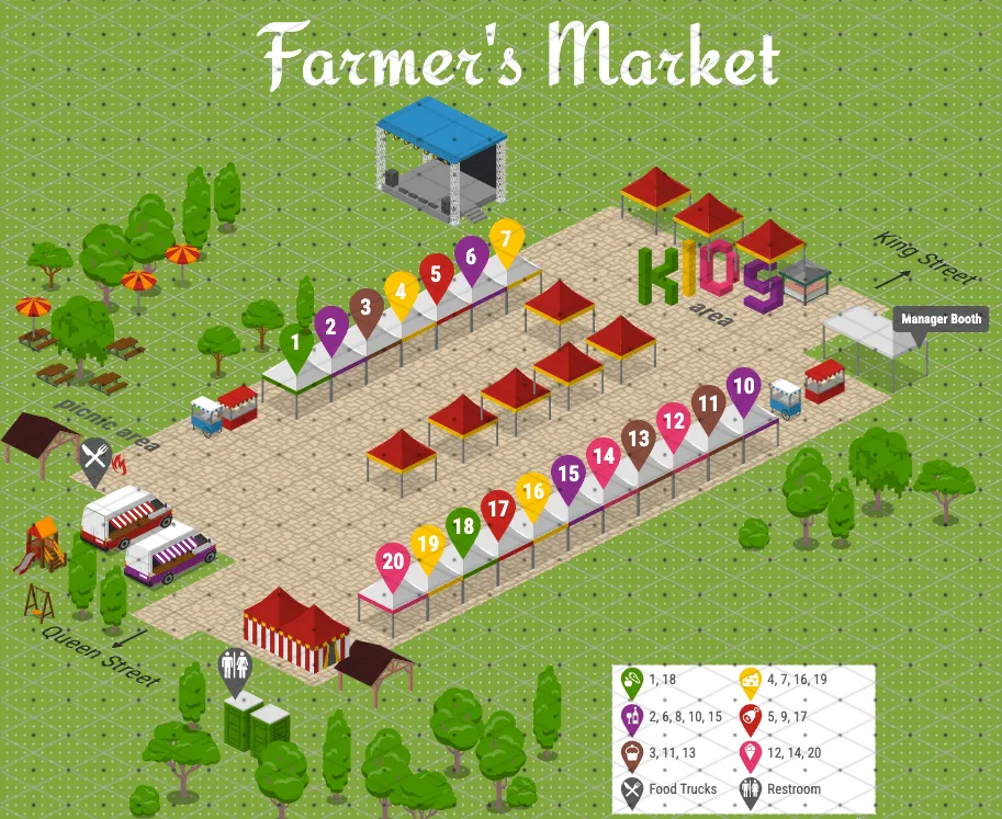 Smart Market Layout: Keep Visitors Moving and Stalls Busy