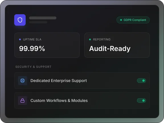 Enterprise dashboard panel showing 99.99% uptime SLA, audit-ready reporting, GDPR compliance and dedicated support toggles